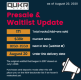 Waitlist Announcement 1 - QuikrStuff.com